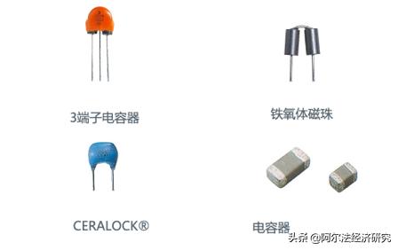 阿尔法大揭秘之六:创新构筑日本村田竞争力,描绘电子行业未来