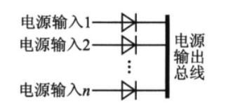 ups电源冗余电源设计,冗余供电是什么意思