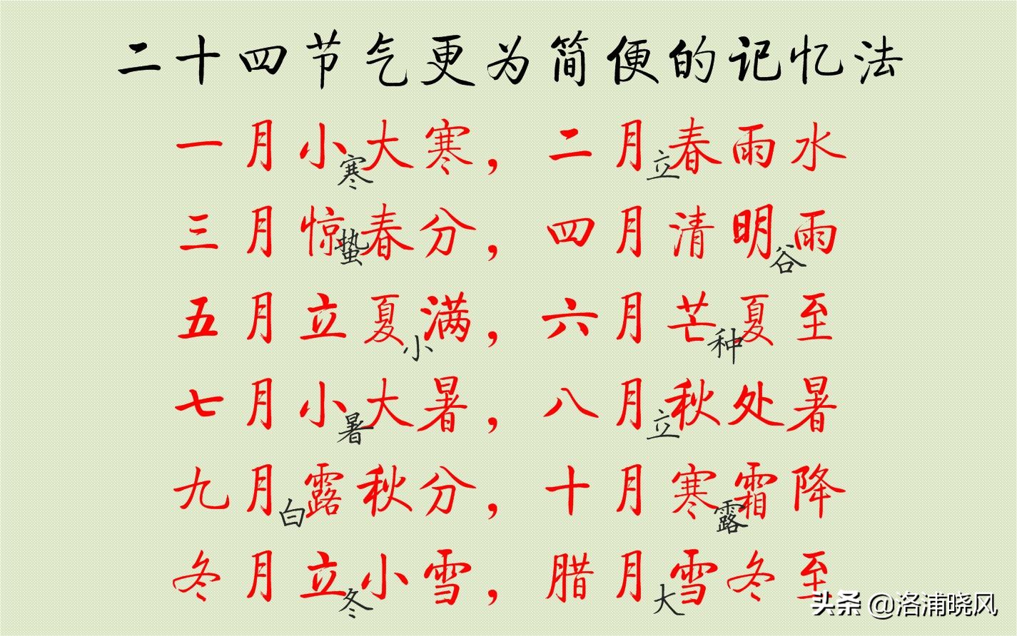 小学生卡纸绘制二十四节气日历,2019年二十四节气时间表图片
