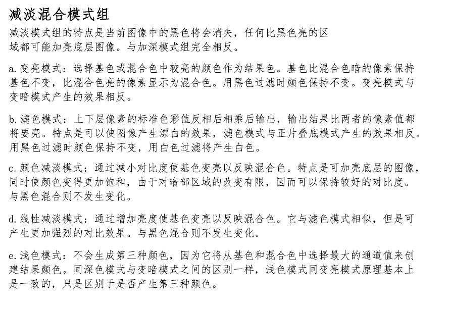 ps支持的系统有哪些功能,认识一下ps系统