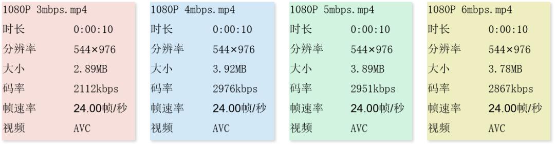 朋友圈如何发布高清视频,如何发布朋友圈高清视频