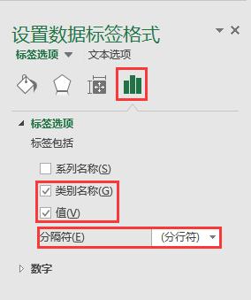 excel办公技巧照片,excel旭日图如何显示百分比