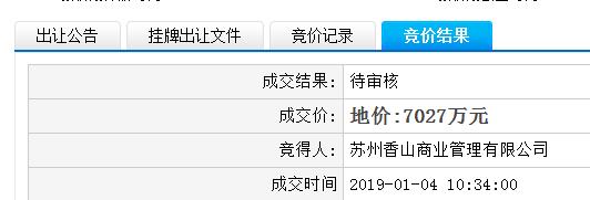 苏州土拍热度卖地收入124亿,苏州楼市2019年第3次土拍