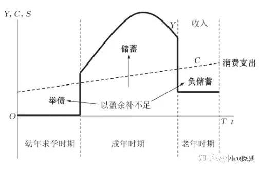 70岁退伍军人退休政策,70岁退休养老金怎么算