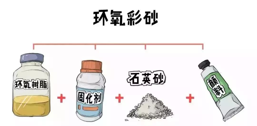 厨房白色瓷砖美缝装修效果图,北方家庭装修瓷砖适合做美缝吗