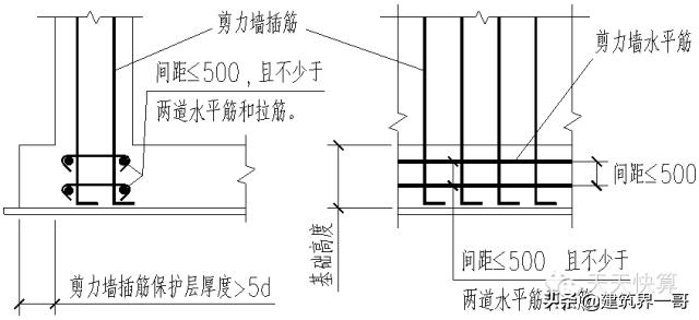 剪力墙钢筋间距图纸上怎么看,剪力墙的基础钢筋怎么计算