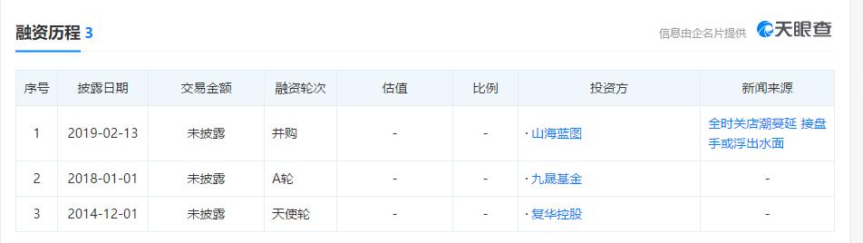 全时便利店最新状况,全时便利店加盟