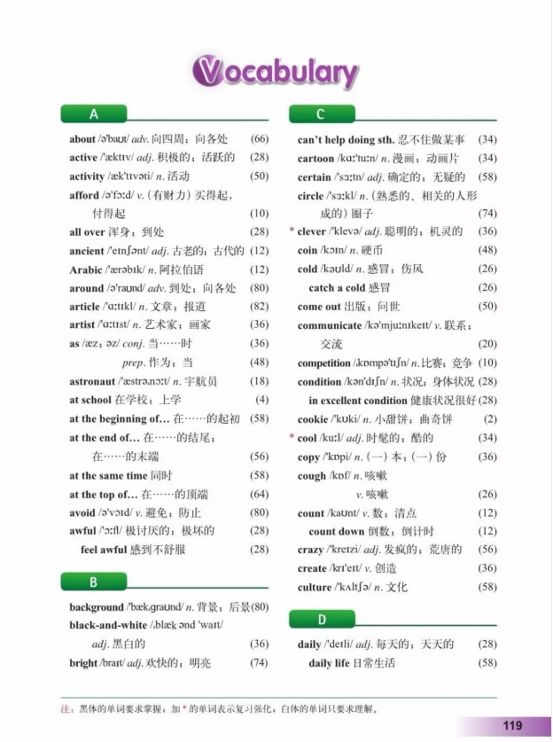 鍏勾绾т笅鍐岃嫳璇鏈勃鏁欑増鍗曡瘝,鍏勾绾ц嫳璇鏈笅鍐岀炕璇戜汉鏁欑増