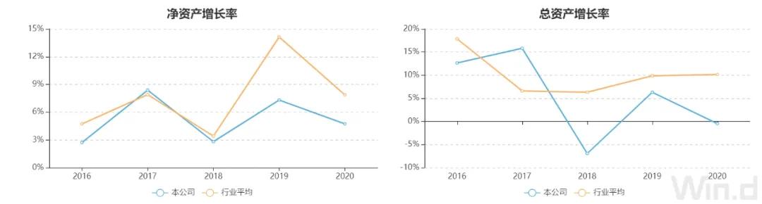虚构费用套取资金怎么处罚,虚构保险套取费用怎么处罚