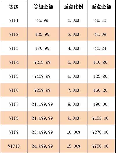 土狗集采会员“第一季”揭幕啦，让便利店赚更多的钱