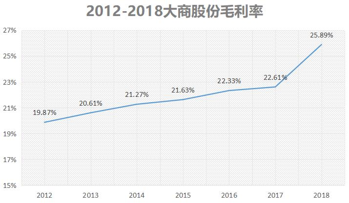 关店裁员最惨的一次,裁员关店现状如何