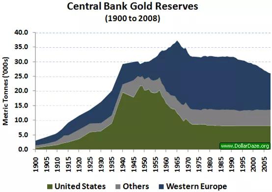 黄金简史在线听,黄金起源的纪录片