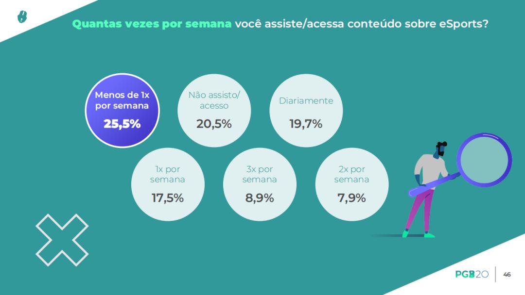 粉丝最多的电竞俱乐部排名,全球电竞市场