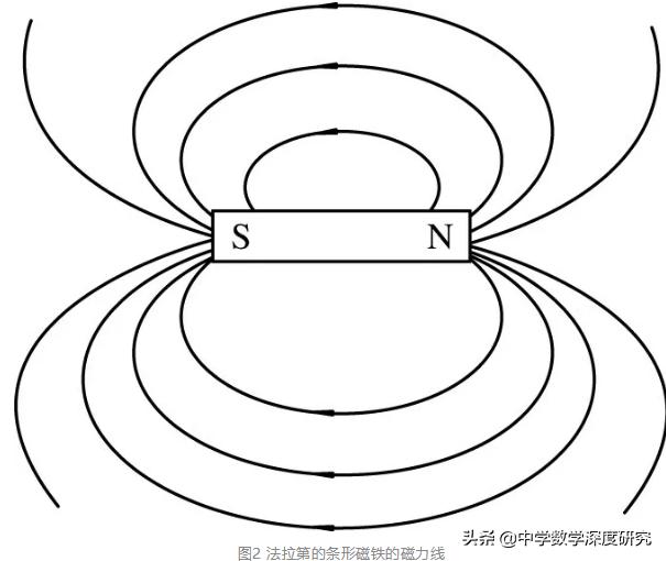 失败不可怕可怕的是自我怀疑,失败不可怕可怕的是不敢去尝试