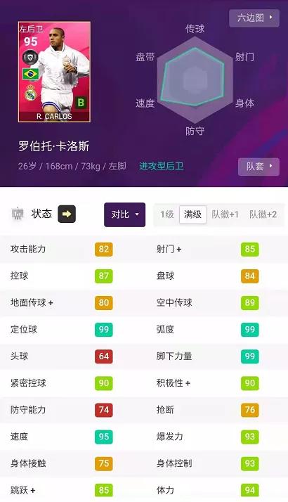 实况足球哪个时刻球员最值得兑换,实况足球值得续约的时刻