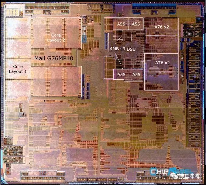 浮点性能提升，Arm全新CPUCortex-A77深度解析