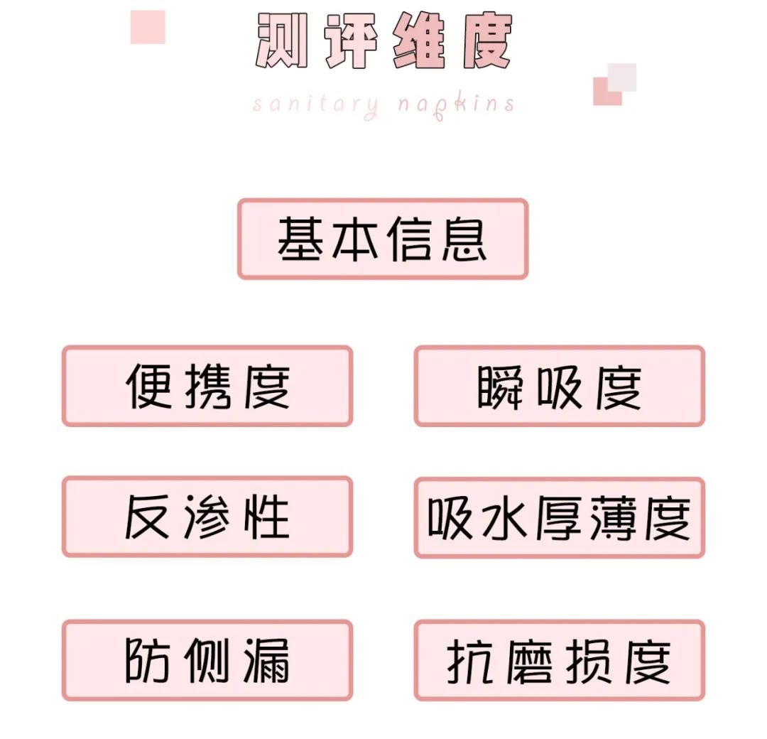 不能用的卫生巾排行榜,卫生巾黑榜测评