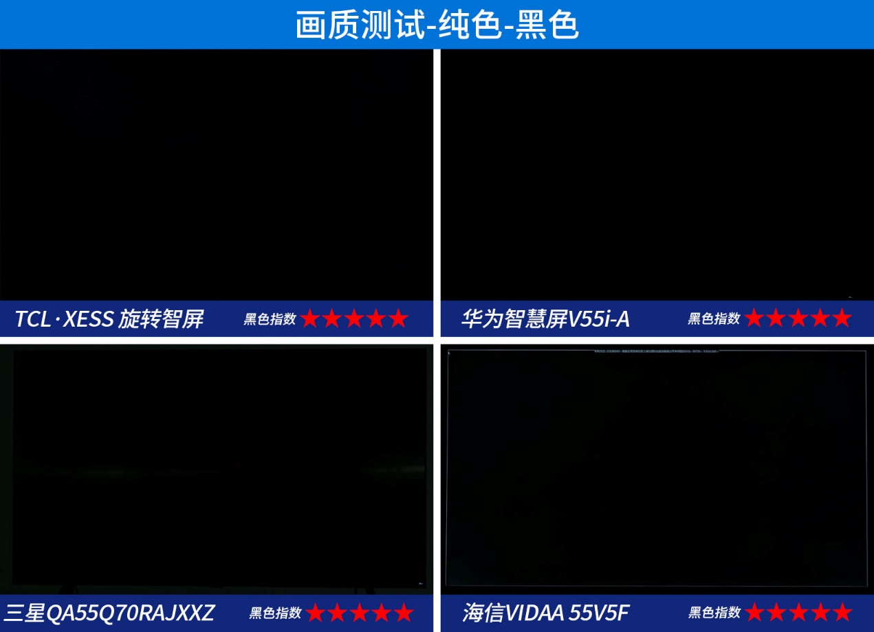 32寸智慧屏推荐评测,四款手机屏幕测评