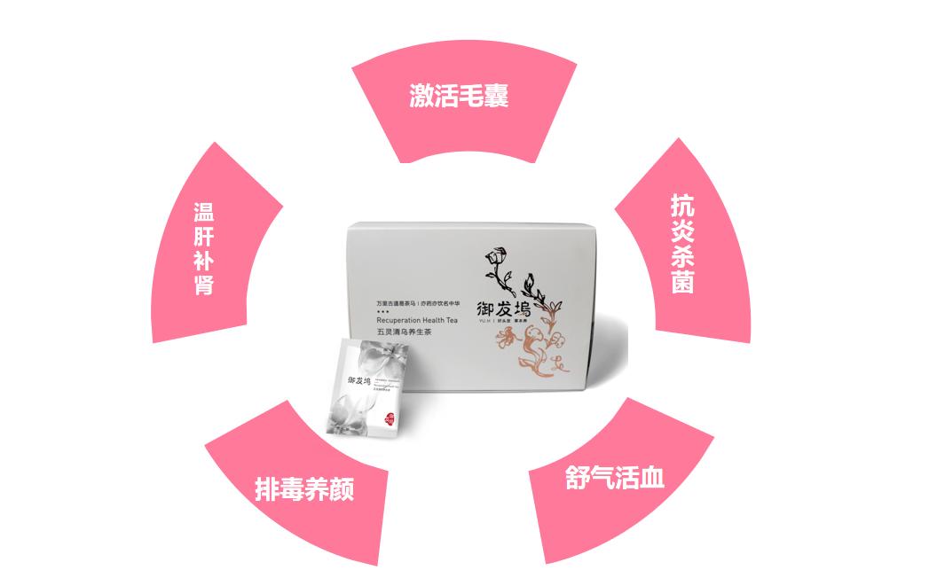 一夜白头怎么变黑,一夜白头怎么治疗