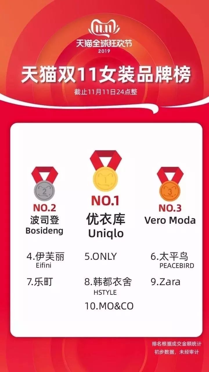 veromoda最新,veromoda好吗