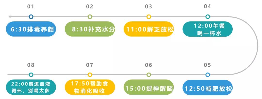 尿路结石知识,尿路结石影像