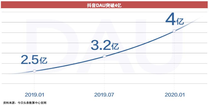 张一鸣与字节跳动的管理思维,张一鸣对字节跳动未来发展的看法