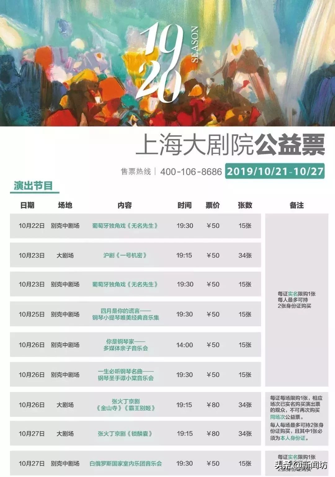 上海疫苗接种点有哪些,7月1日后上海各区打疫苗地点