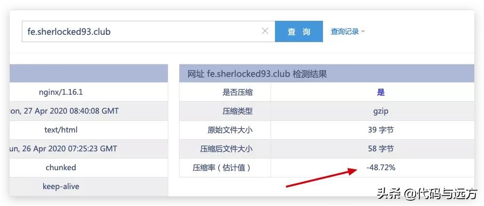 nginx零基础到入门,nginx基础知识讲解