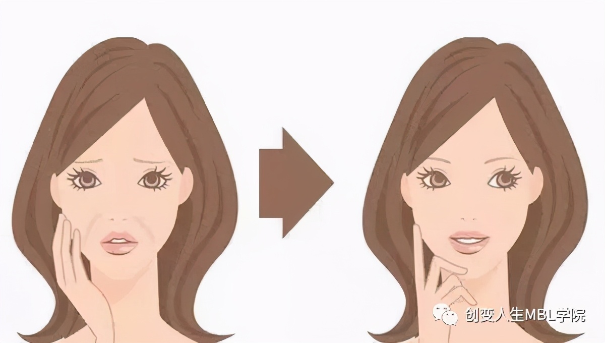 学做皮肤管理,皮肤管理零基础怎么学