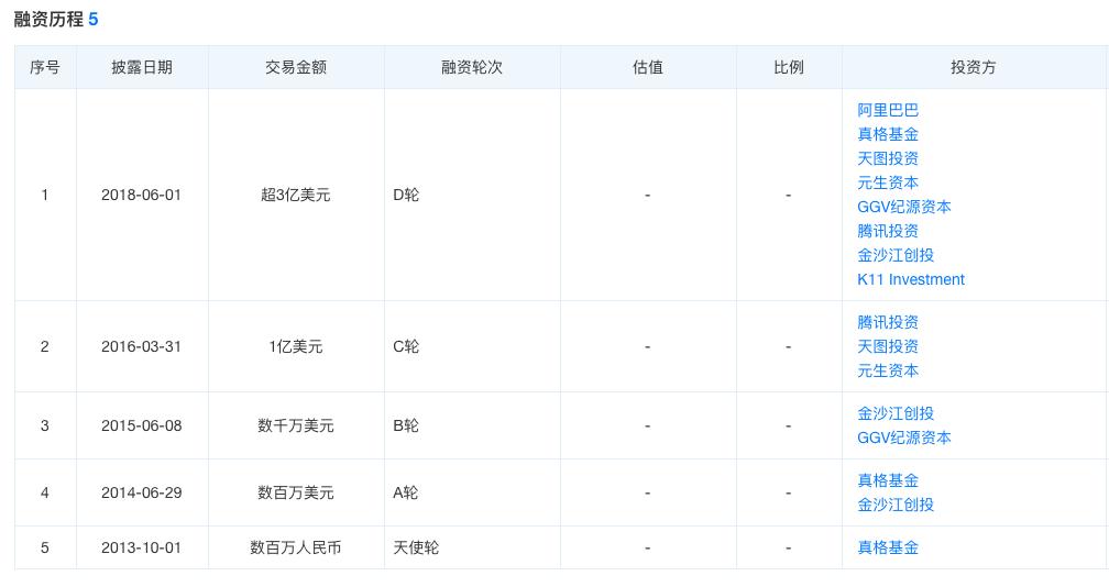 招风耳注射矫正,招风耳打针