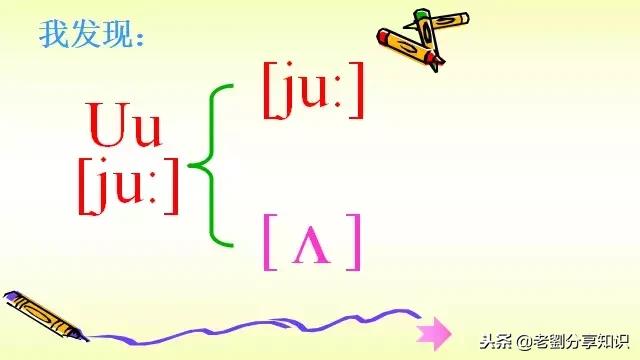 小学英语音标教学课件,音标课件ppt
