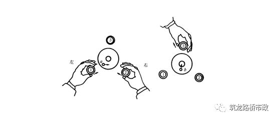 手把手教你水准测量,导线水准测量技术