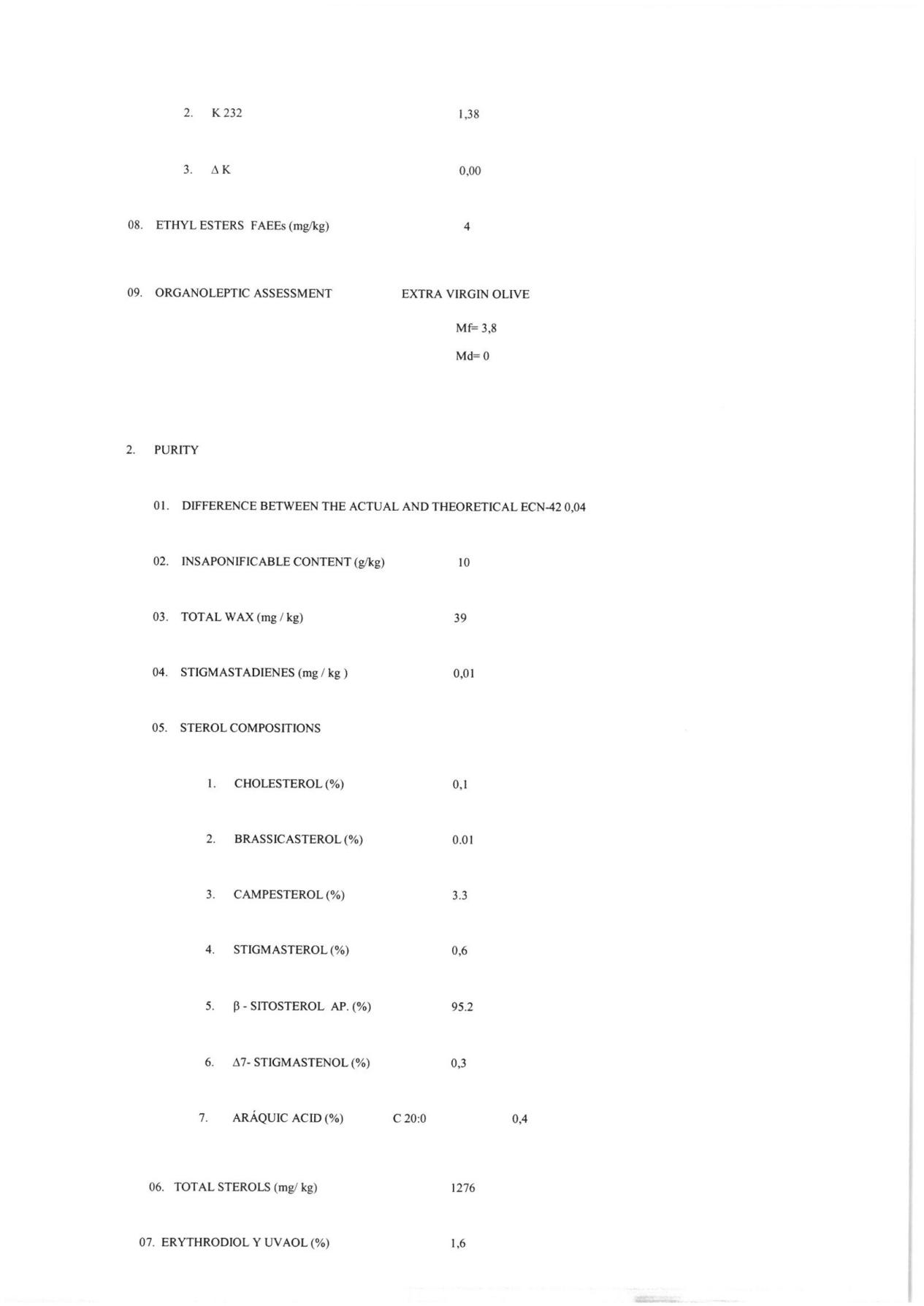 西班牙进口橄榄油排名,西班牙口碑最好的进口橄榄油
