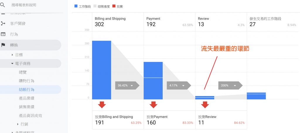 优化思维seo,SEO深度解析