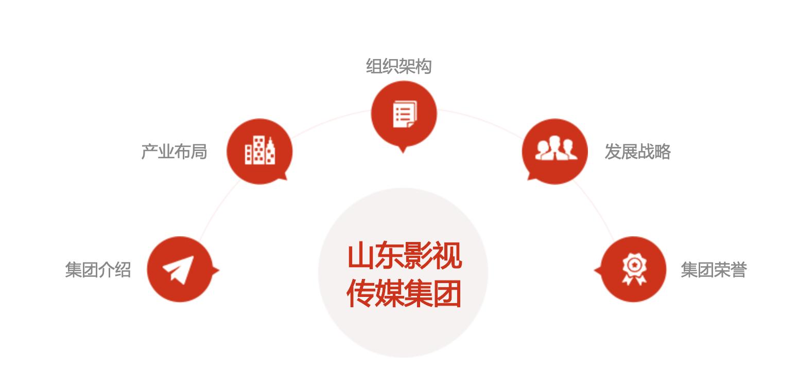 星工坊官司缠身,重汽和山影风光联姻之后的故事耐人寻味