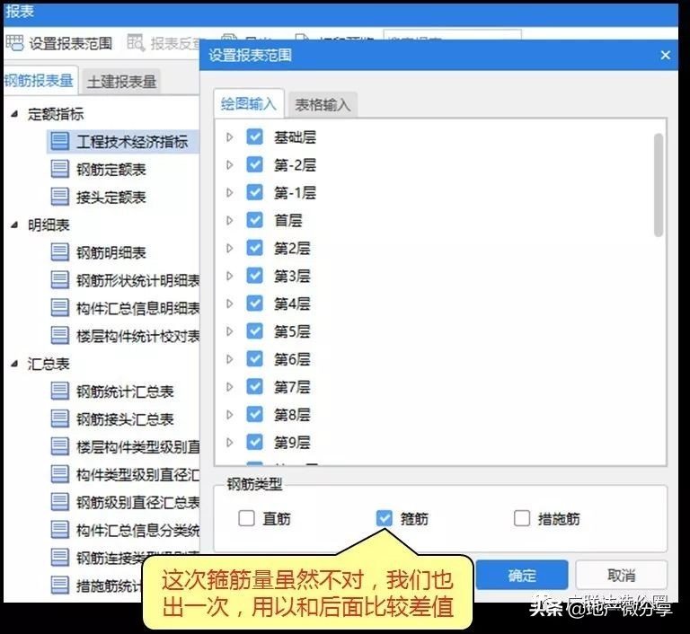 对量时扣了施工单位69吨钢筋，为何还能被找回48吨？