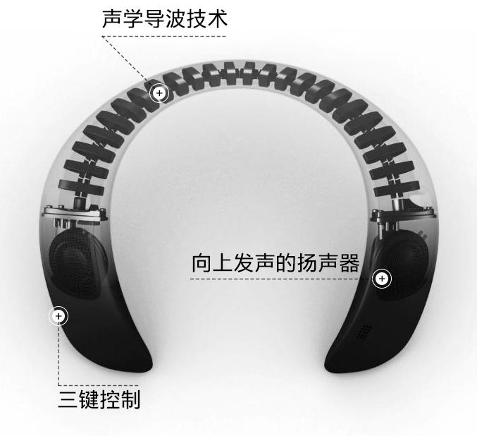 适合出街的头戴式耳机,低调的出街耳机