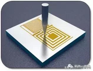 科研论文作图系列教程第02集,科研绘图教程交流