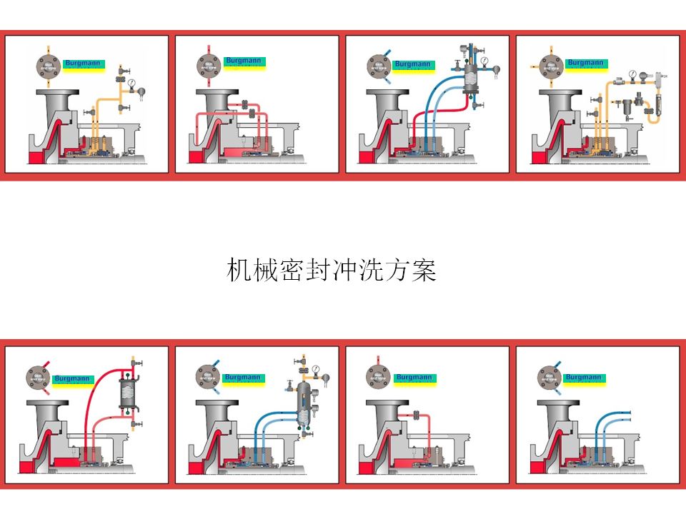 机封冲洗方案大全ppt,机械基础密封方法及装置ppt