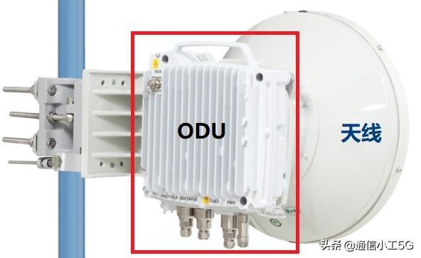 一张图看懂微波通信,花10分钟时间了解键盘