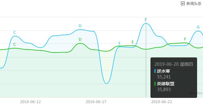 2020大型网游逆水寒,逆水寒是手游还是网游啊