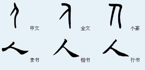 微信聊天发语音还是文字,微信聊天发语音还是发文字