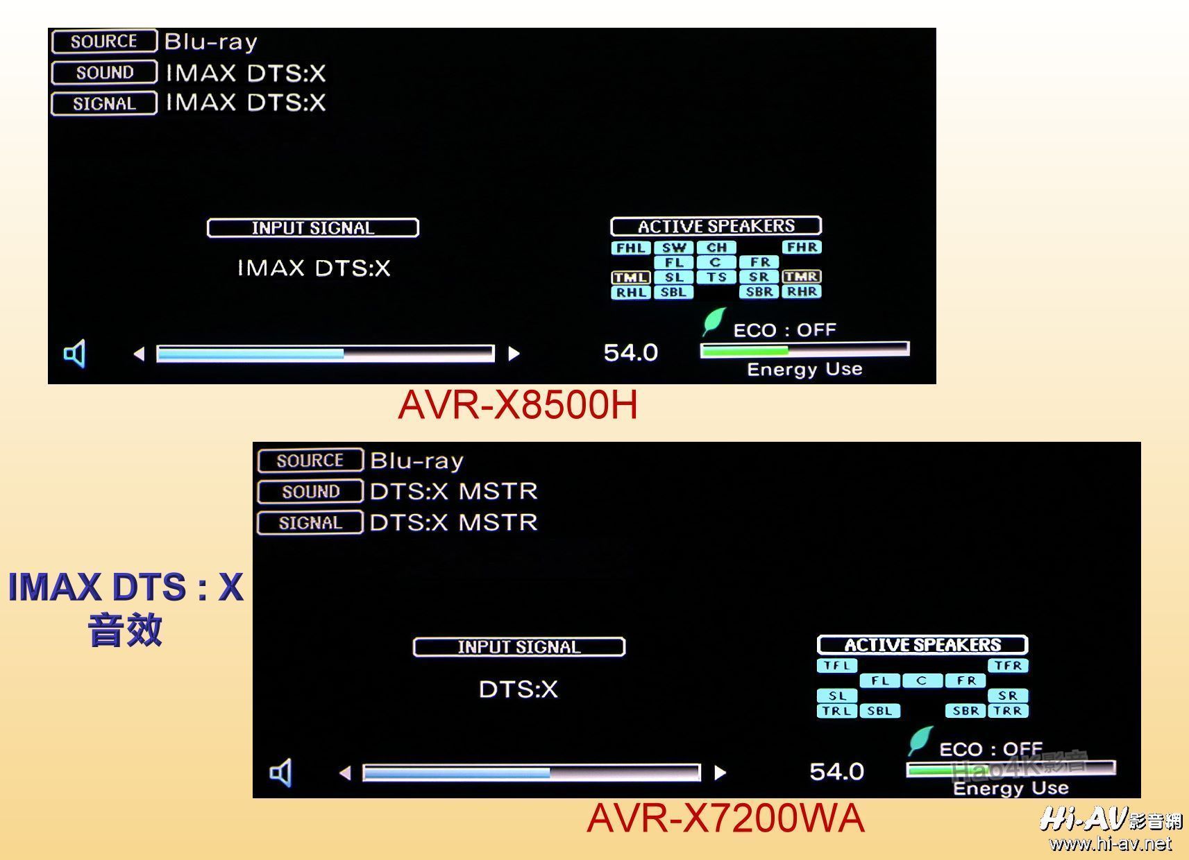 天龙AVR-X8500H最新版的软件更新详细教程分享