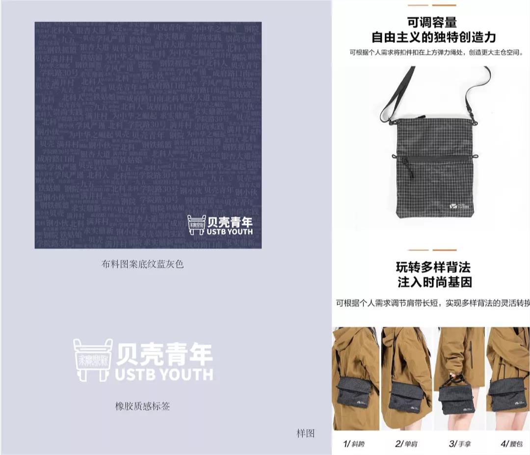 鍖楃涓冨崄鍛ㄥ勾鏂囧垱,鏂囧垱鍖楃