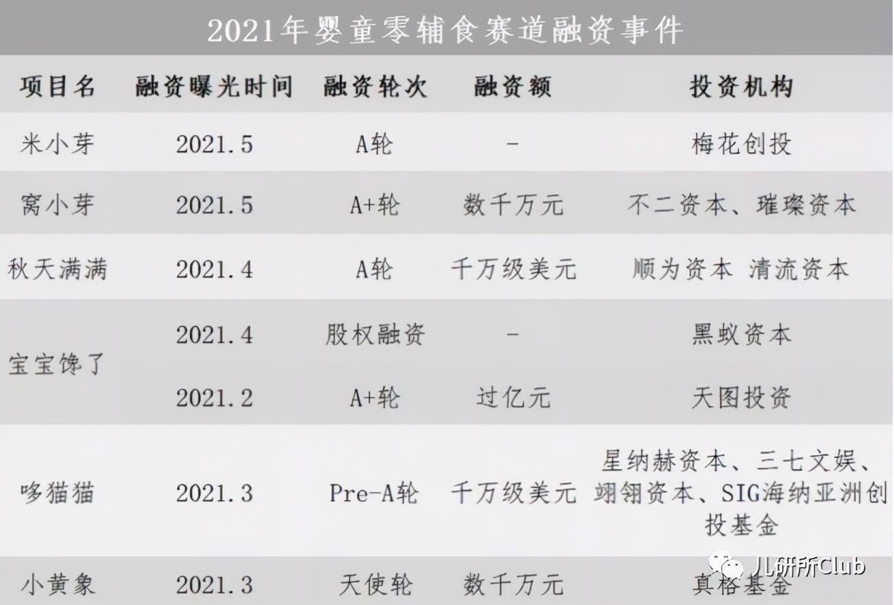 日本和光堂即食辅食,和光堂辅食