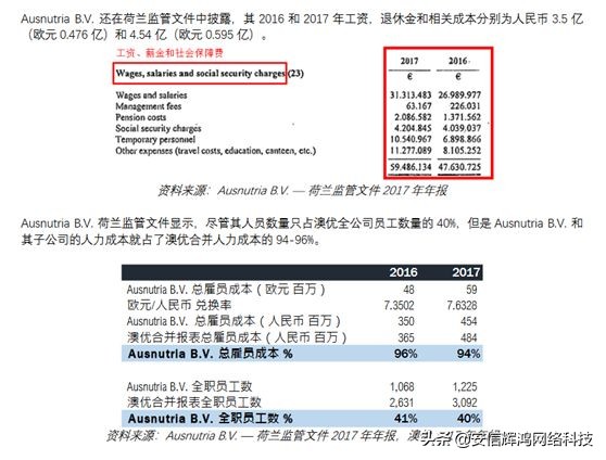 4年7倍牛股遭沽空*击狙**股价暴跌！公司回应来了