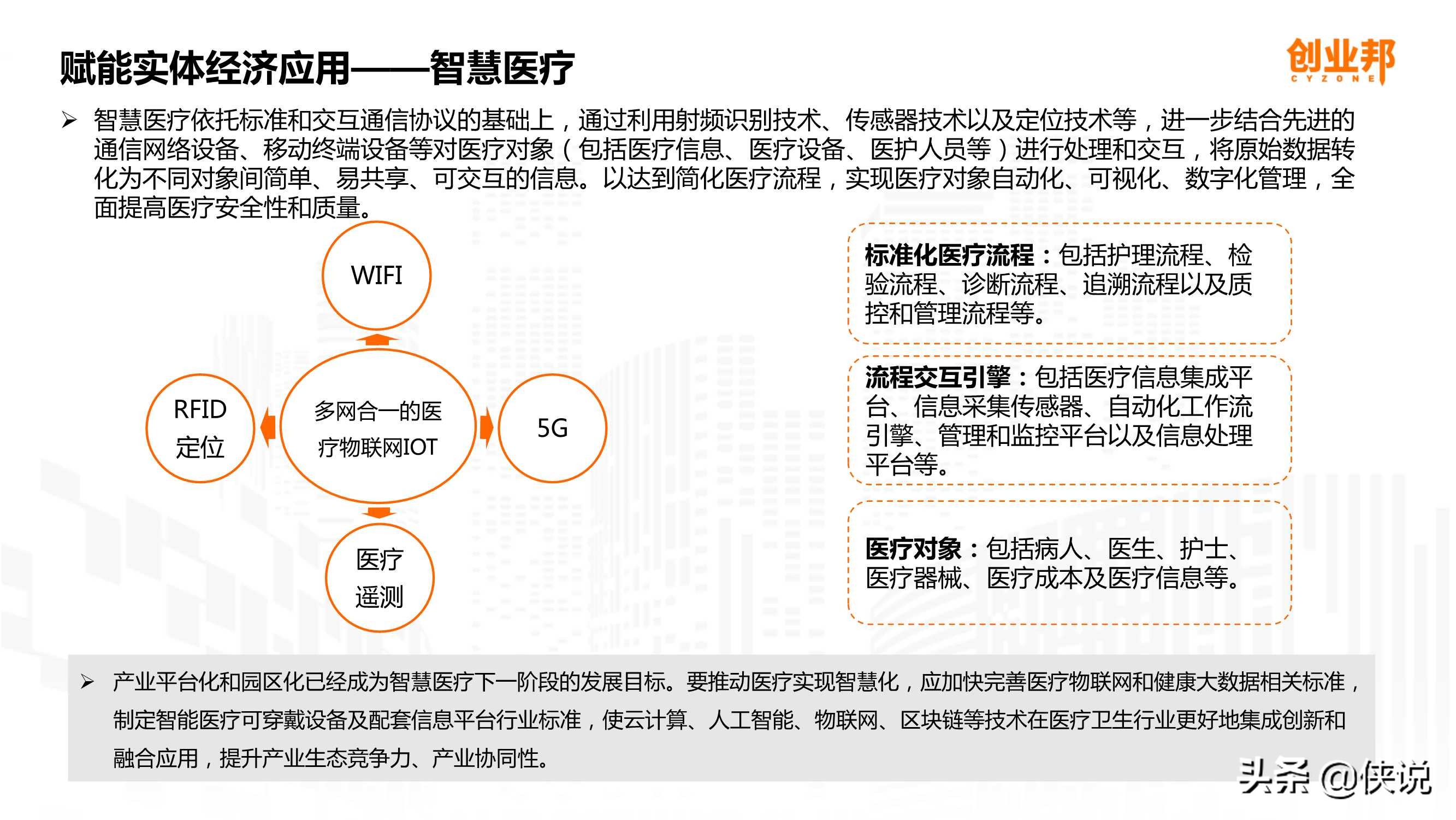 万物互联2024,万物互联2022