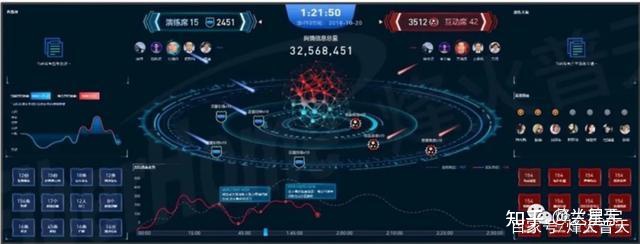 现在的微博舆情监测哪个工具好?来自级数据(https://iiiii.pro)