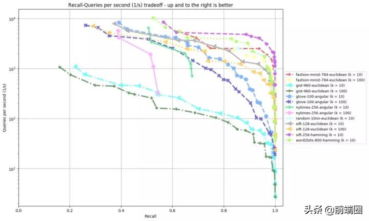 外卖从平台下单到接单时间有多久,一般外卖从订单到送达需多长时间
