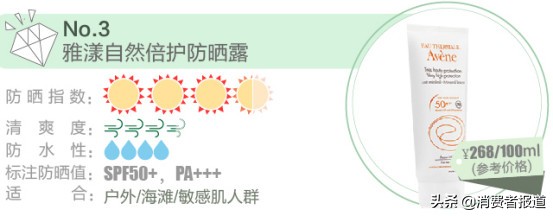 防晒霜里的化学成分能进血液,防晒霜化学成分对皮肤好不好